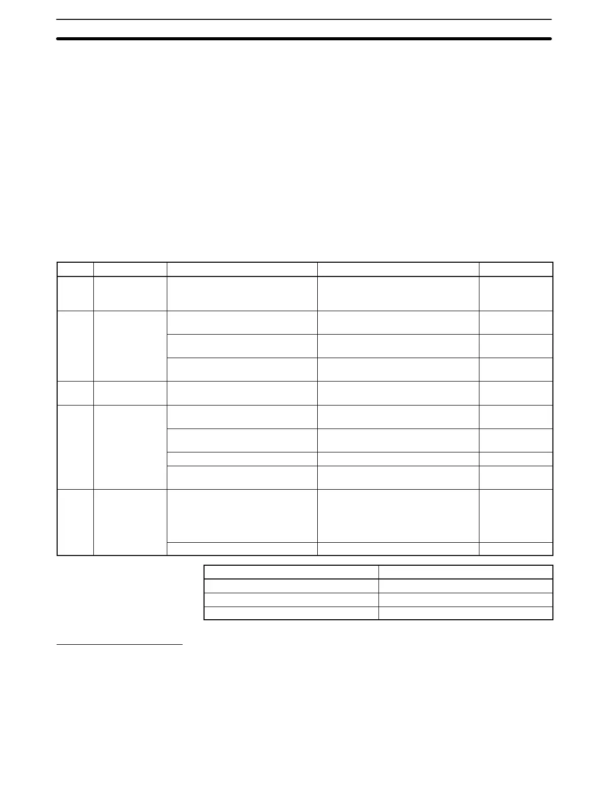 Page #104 background image