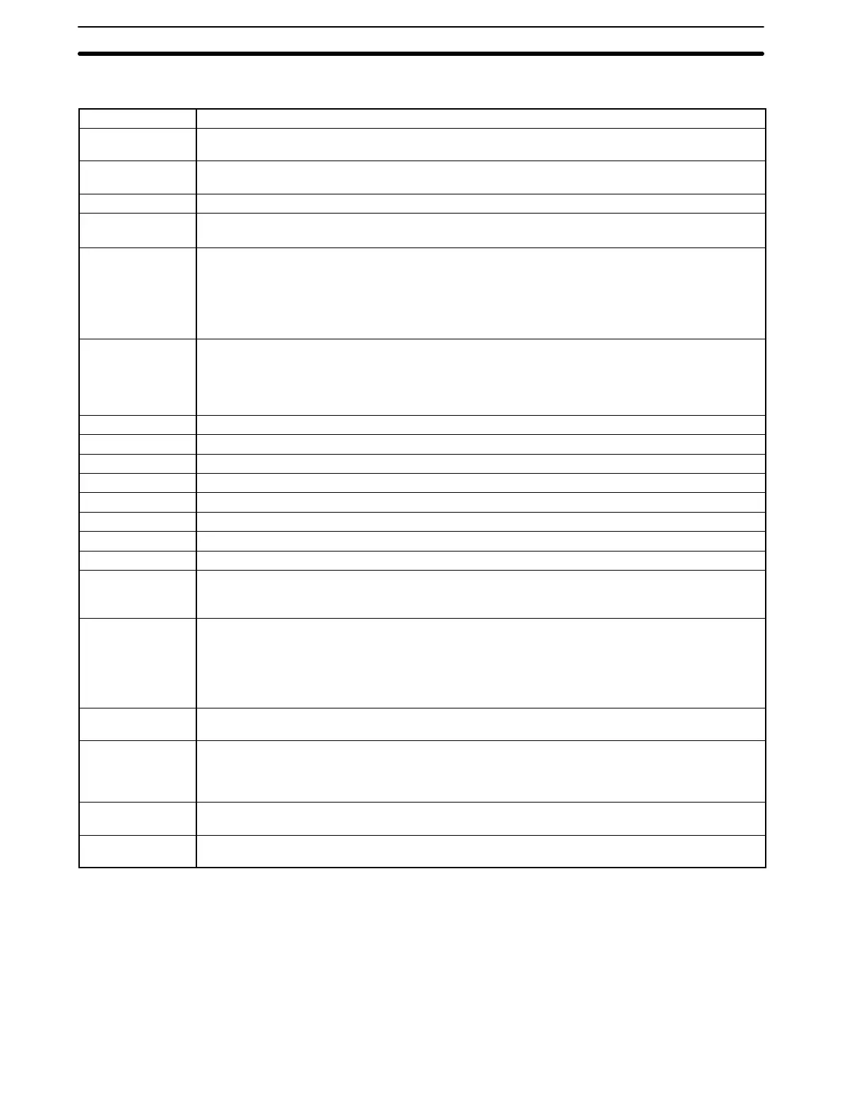 Page #128 background image