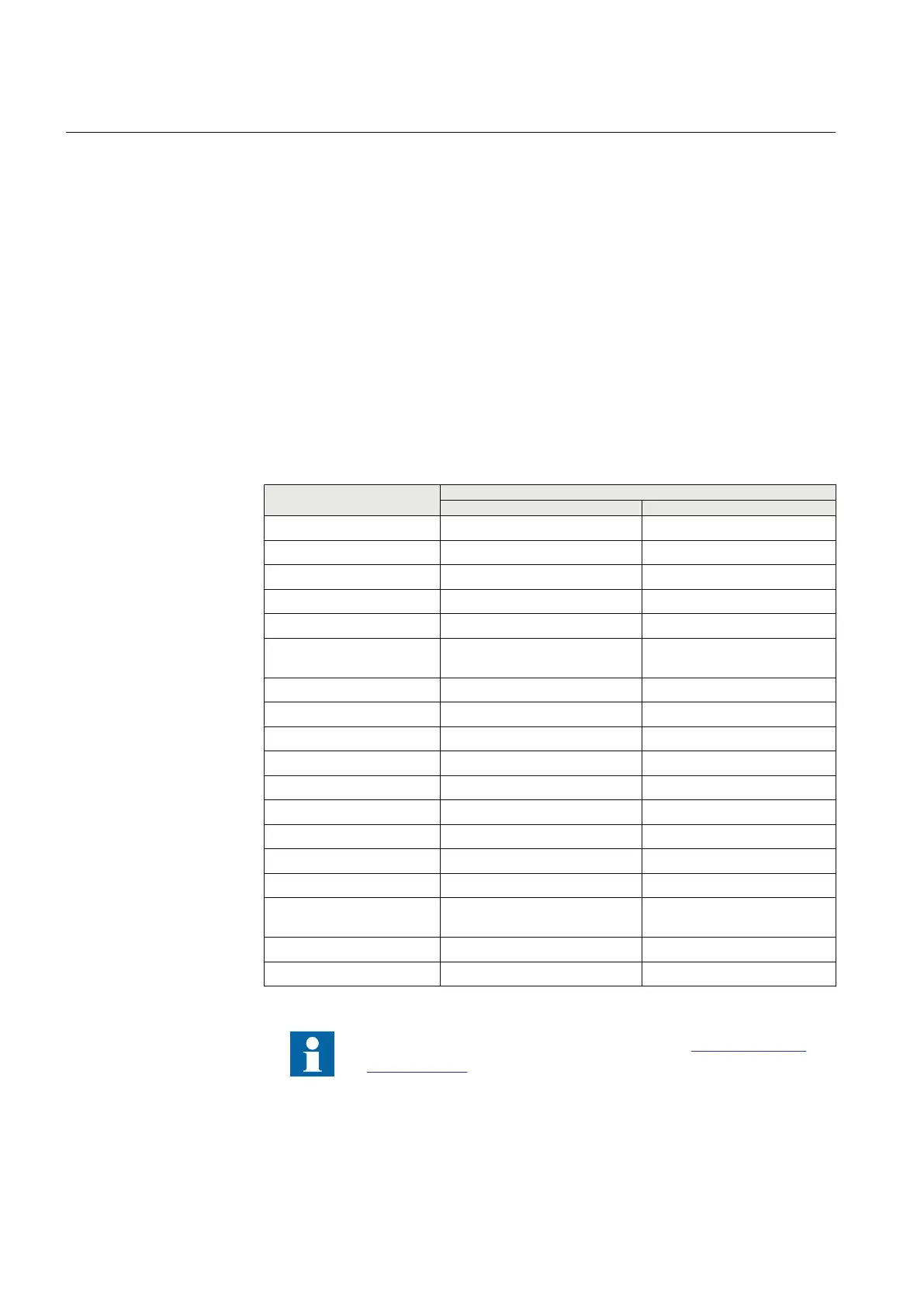 Page #292 background image