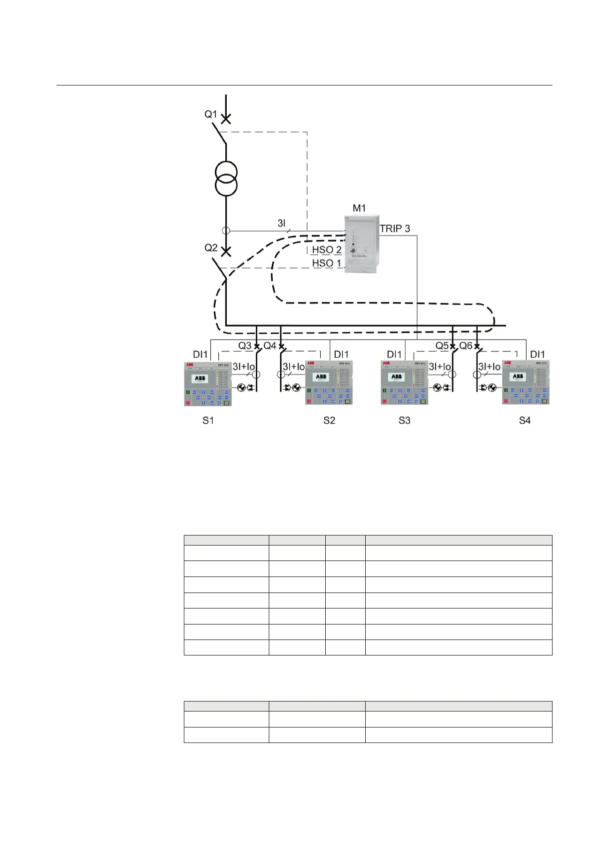 Page #525 background image