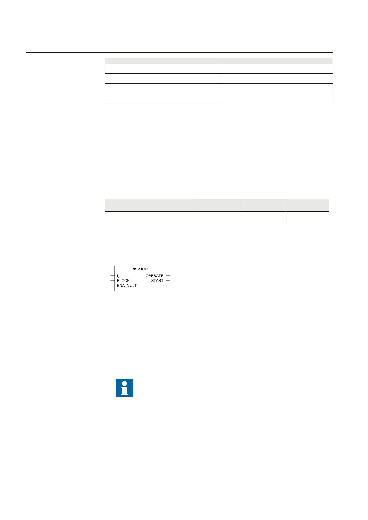 Page #452 background image