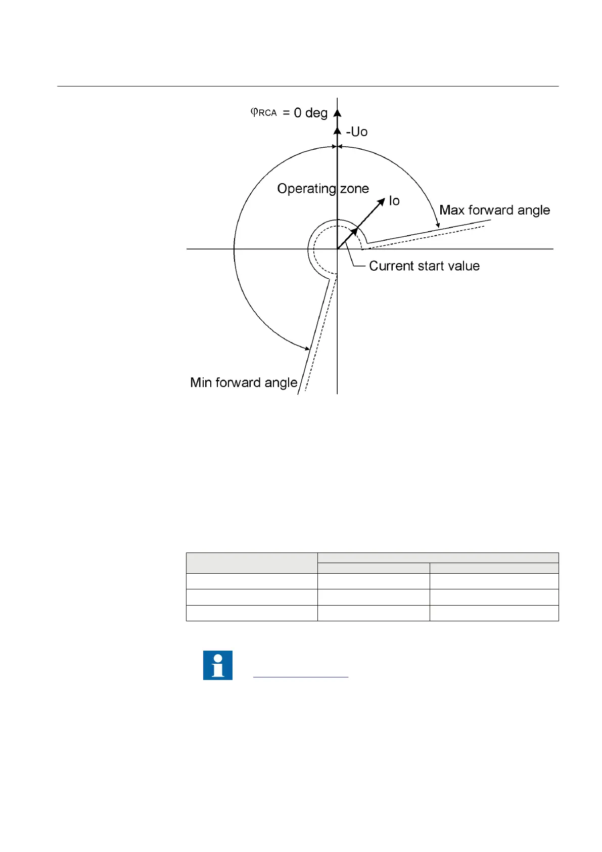 Page #291 background image
