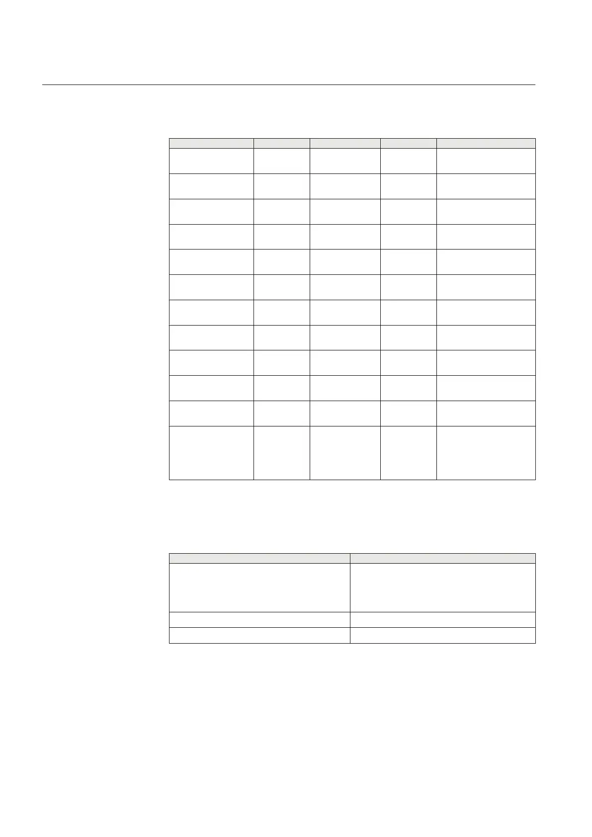Page #628 background image