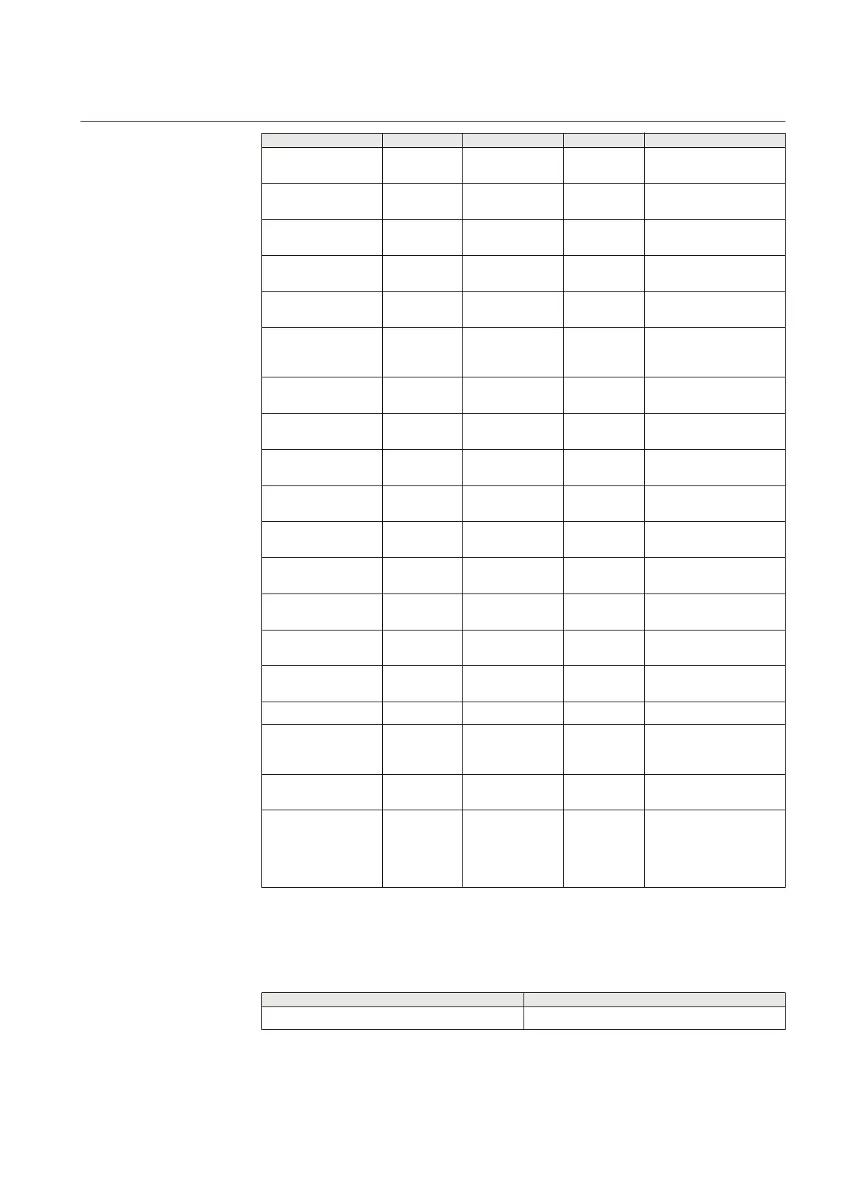 Page #731 background image