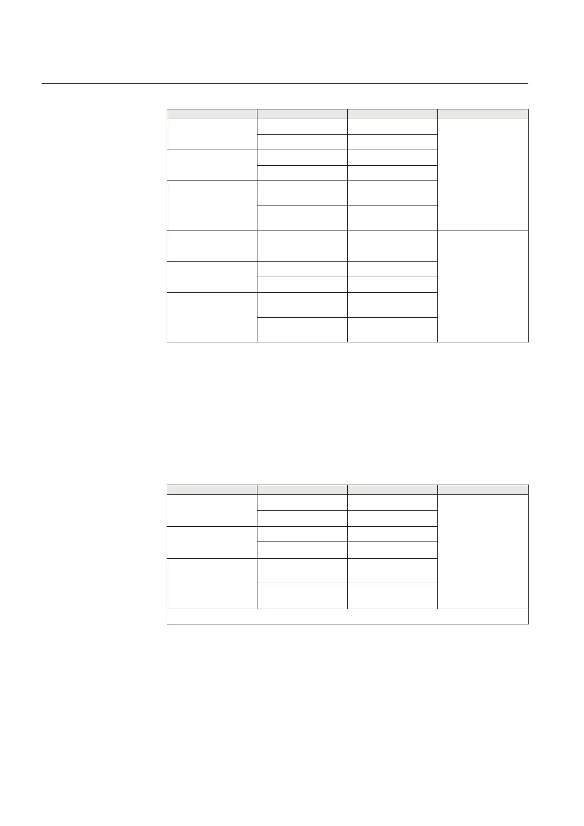 Page #862 background image