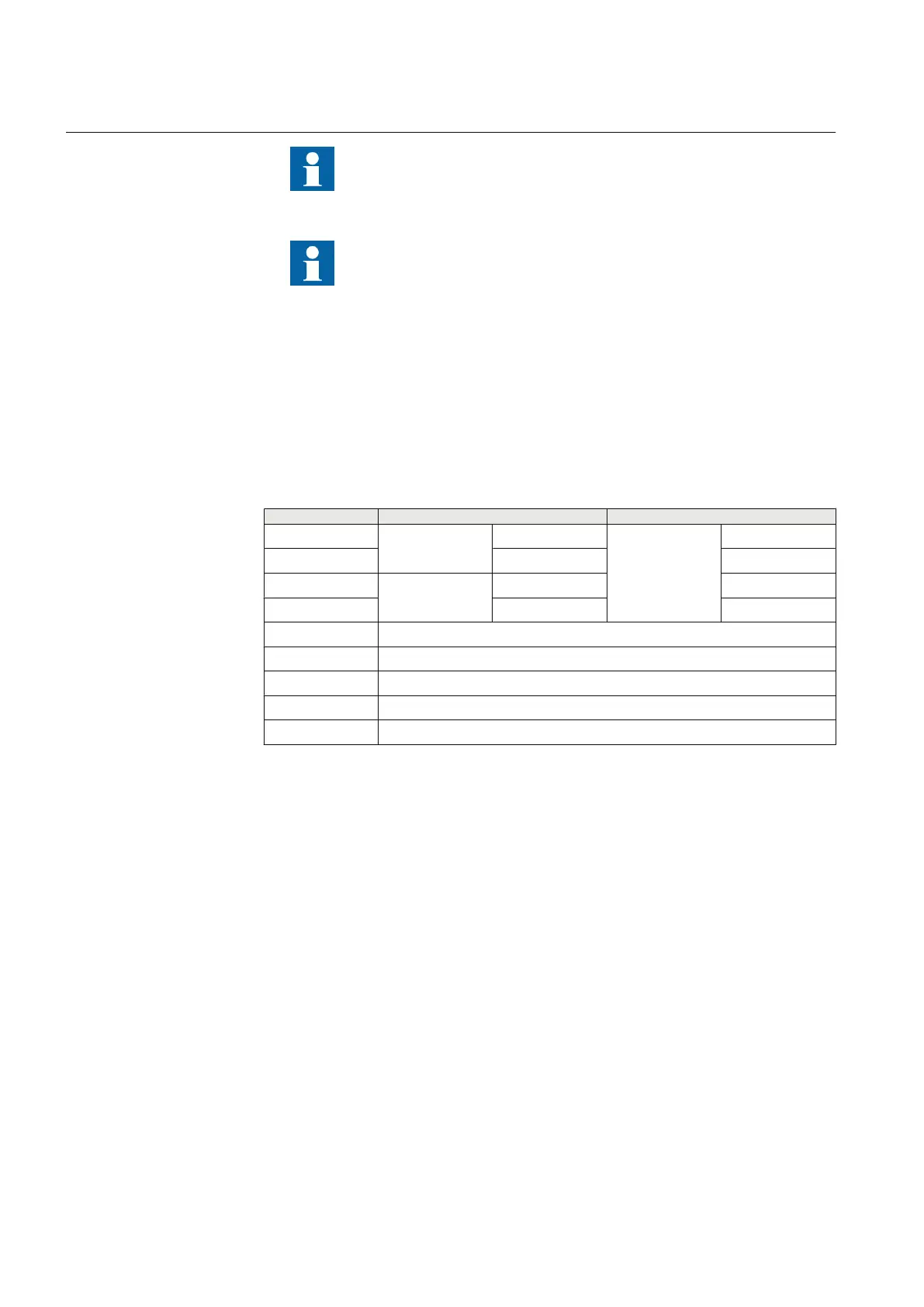 Page #872 background image