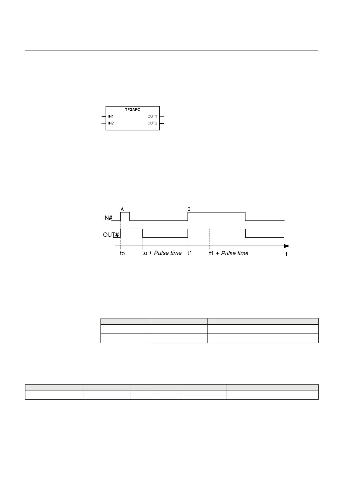 Page #124 background image