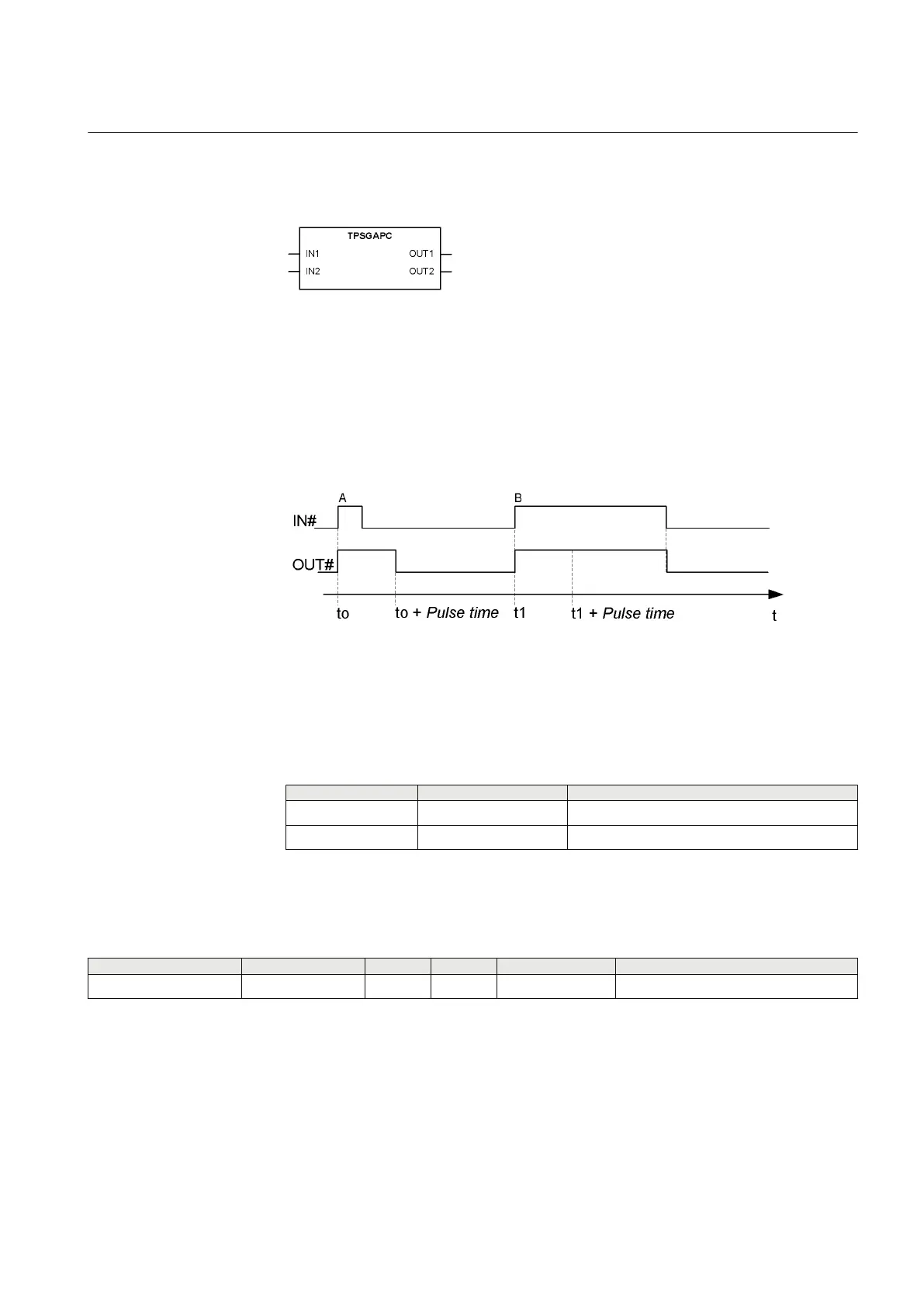 Page #125 background image