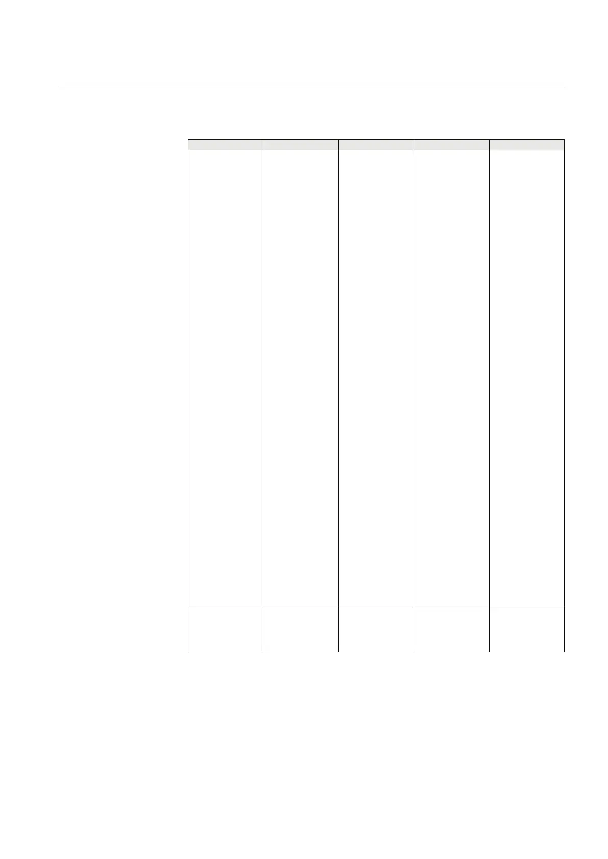 Page #139 background image