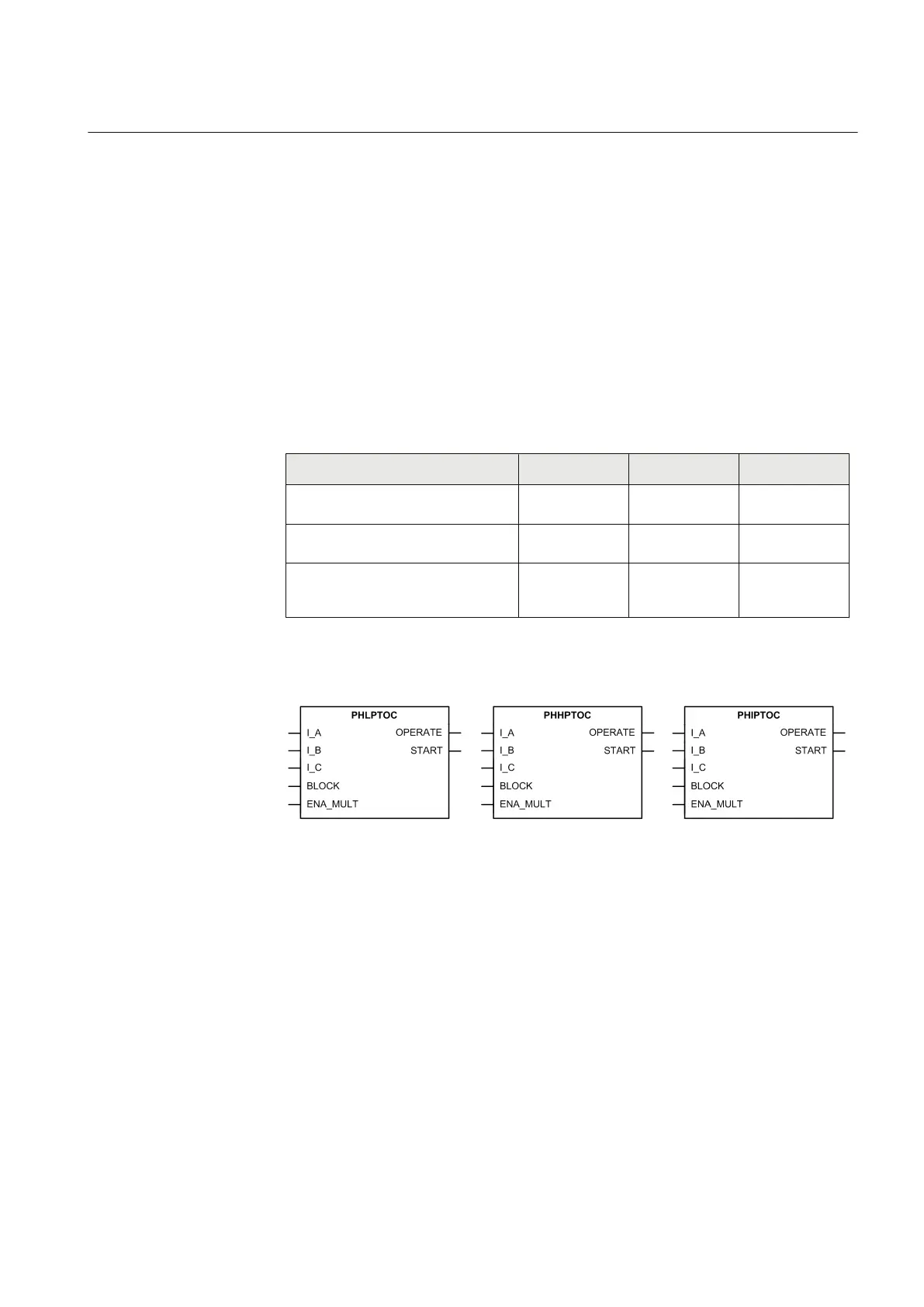 Page #145 background image