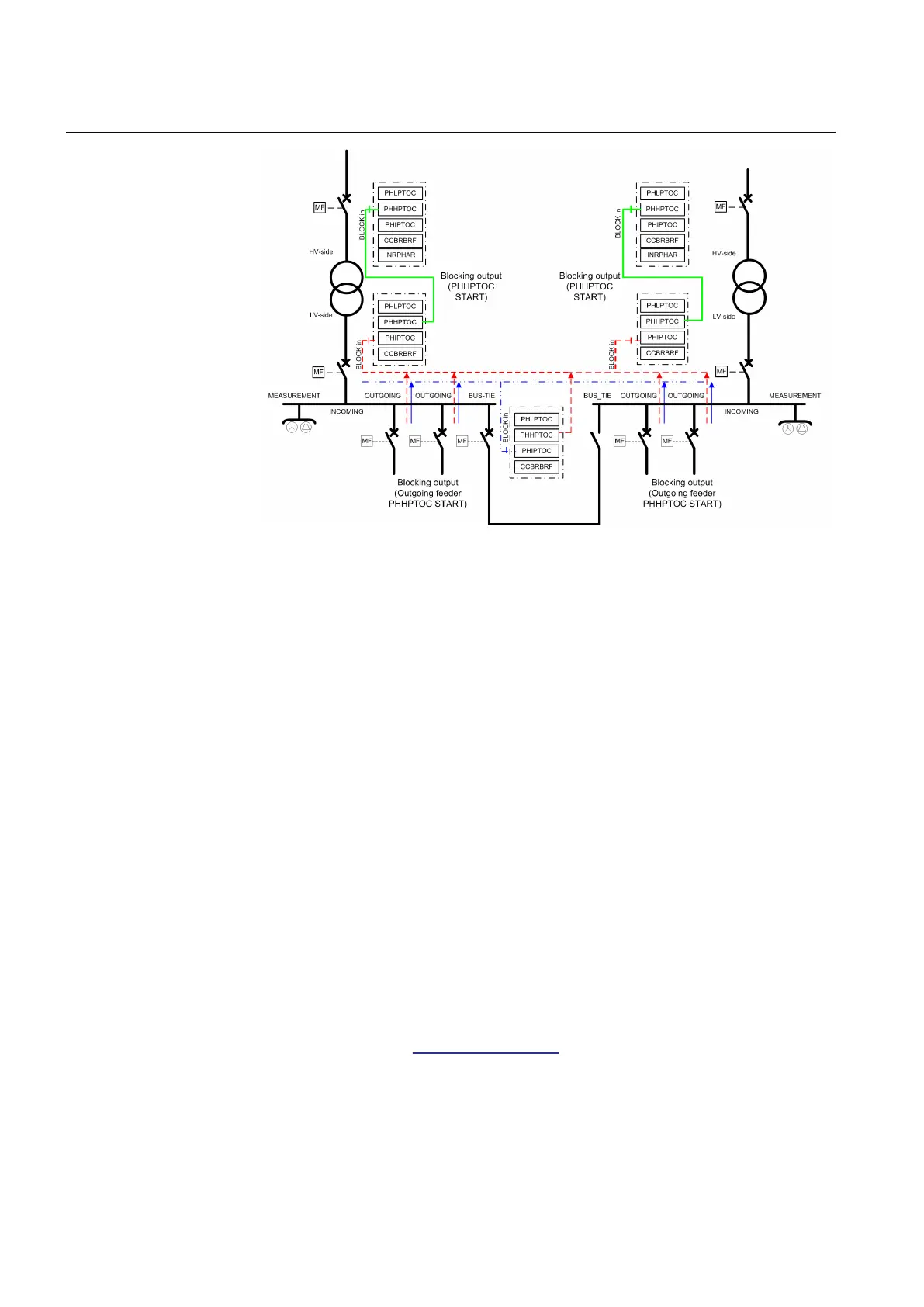 Page #154 background image