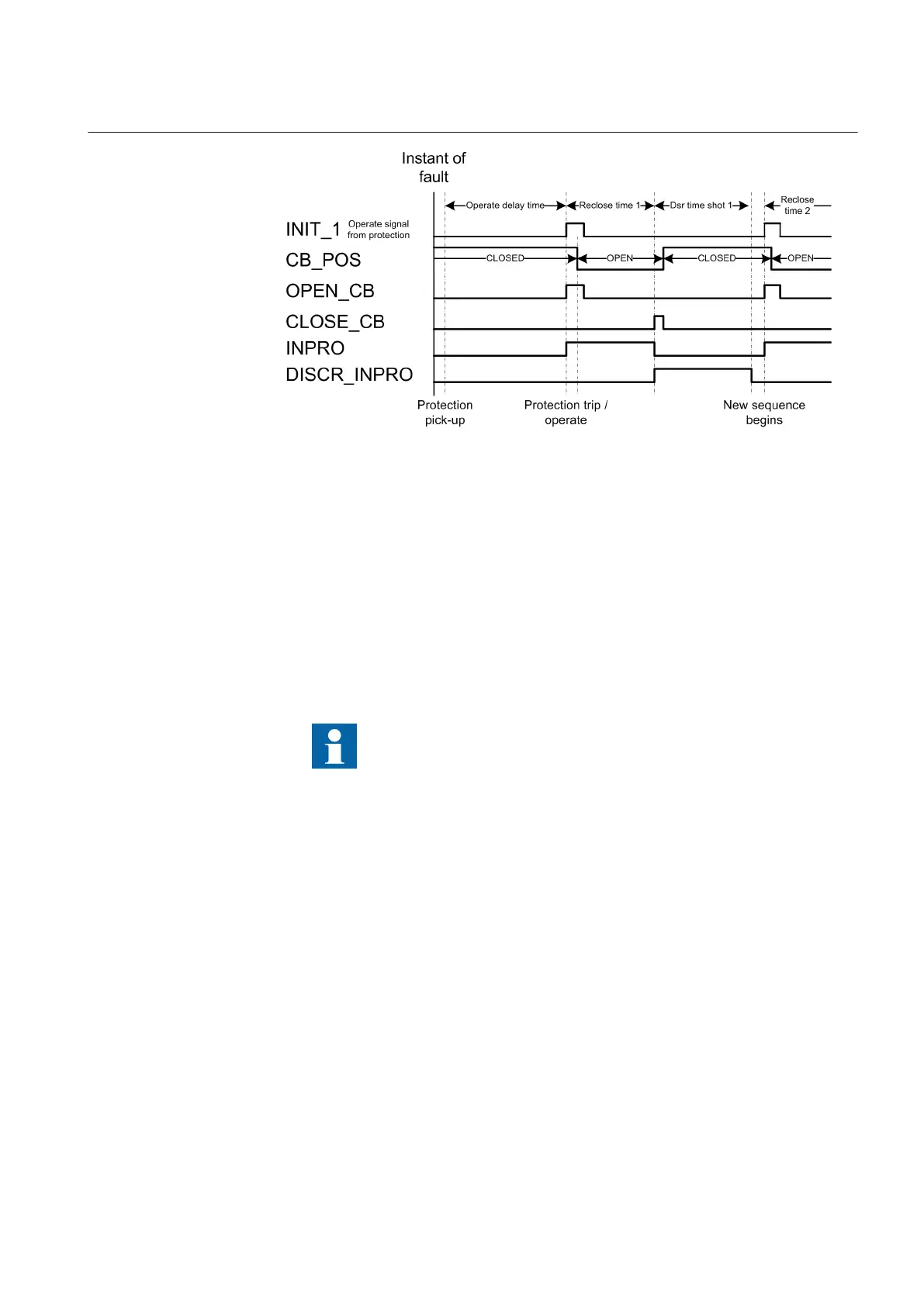 Page #711 background image