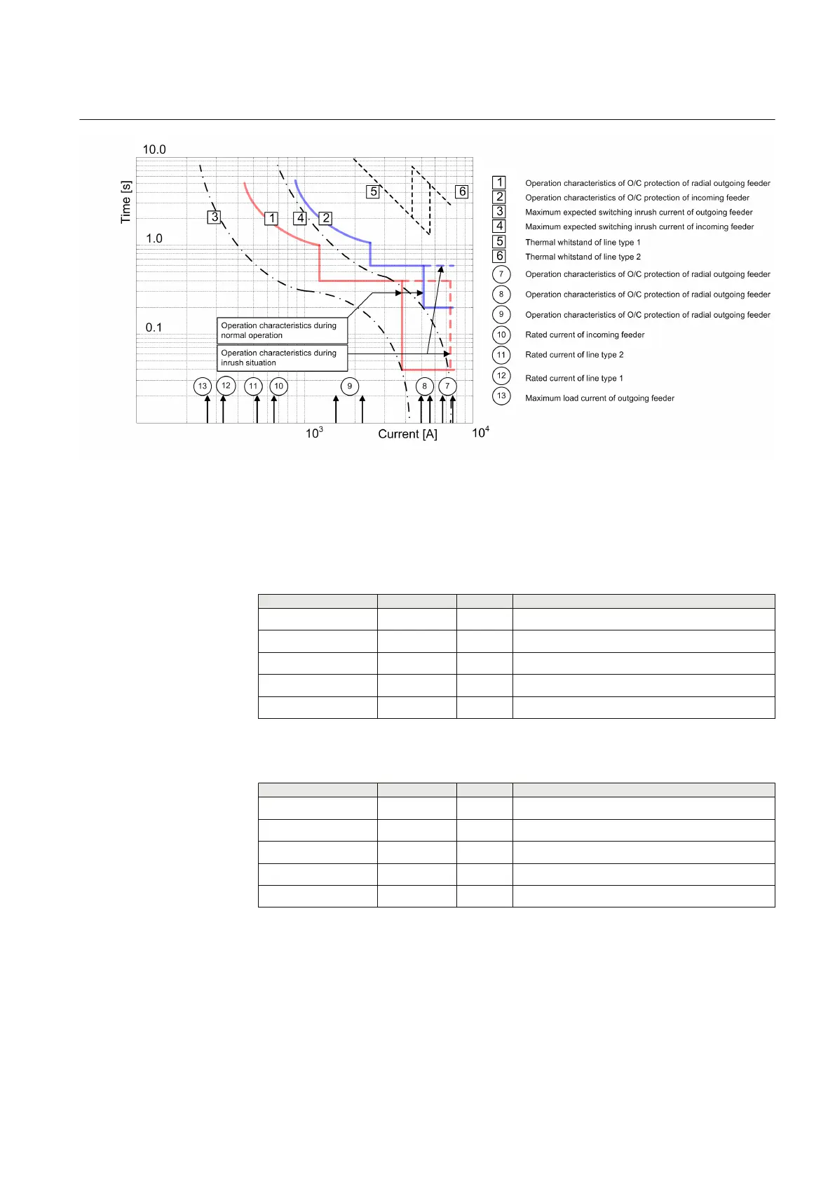 Page #157 background image