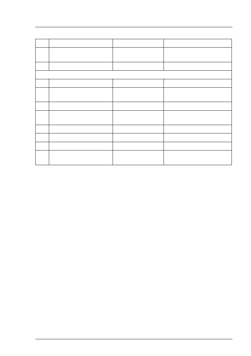 Page #511 background image