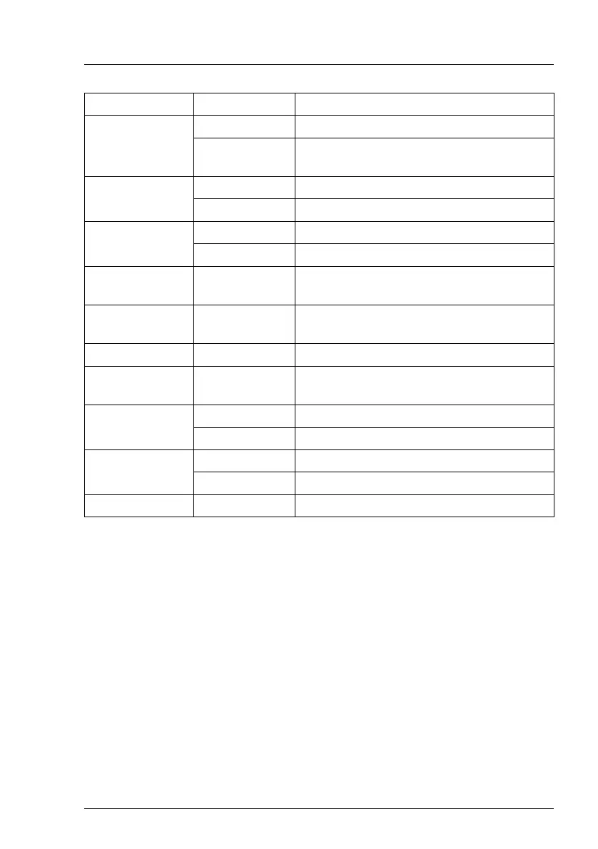 Page #553 background image