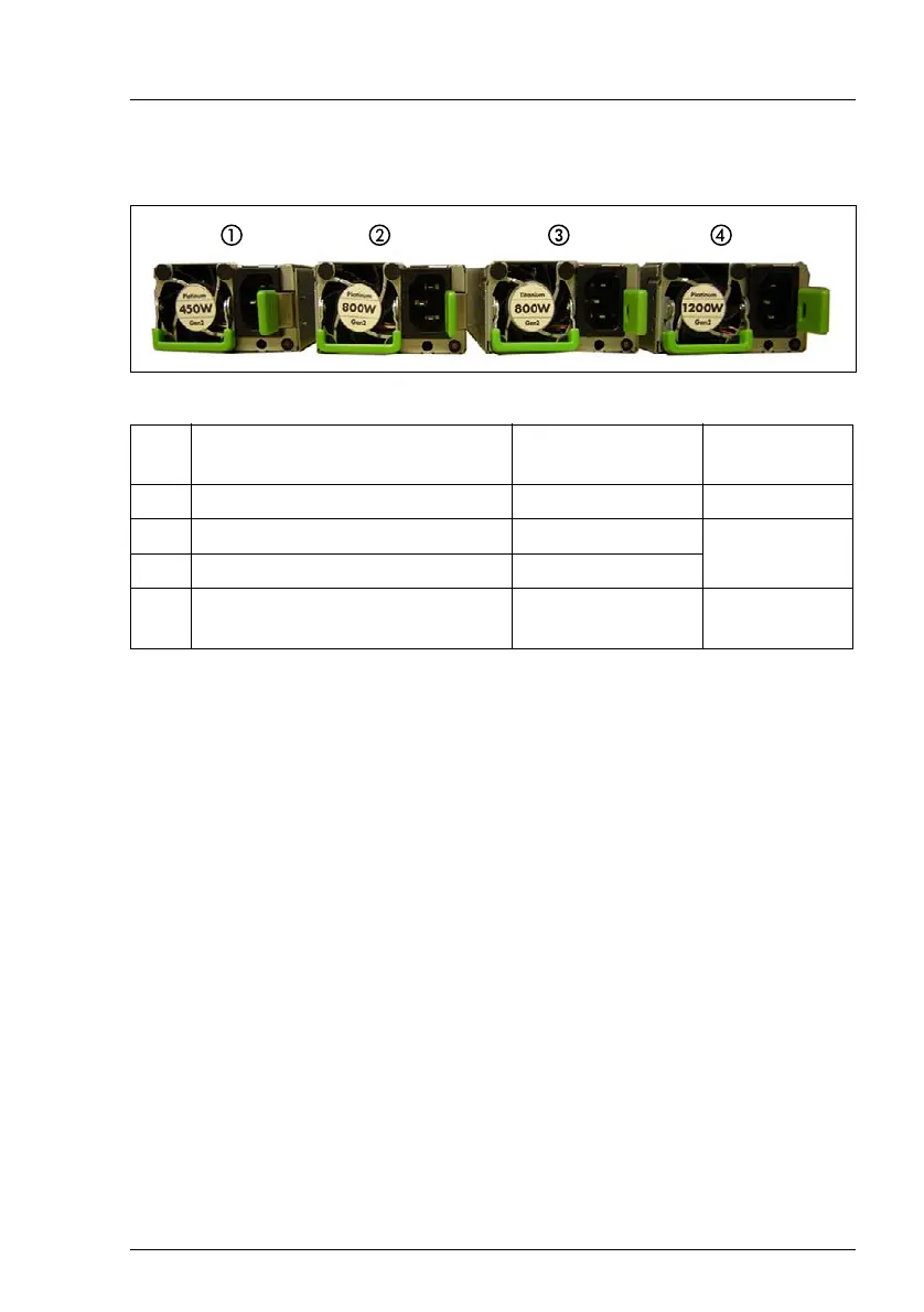 Page #145 background image