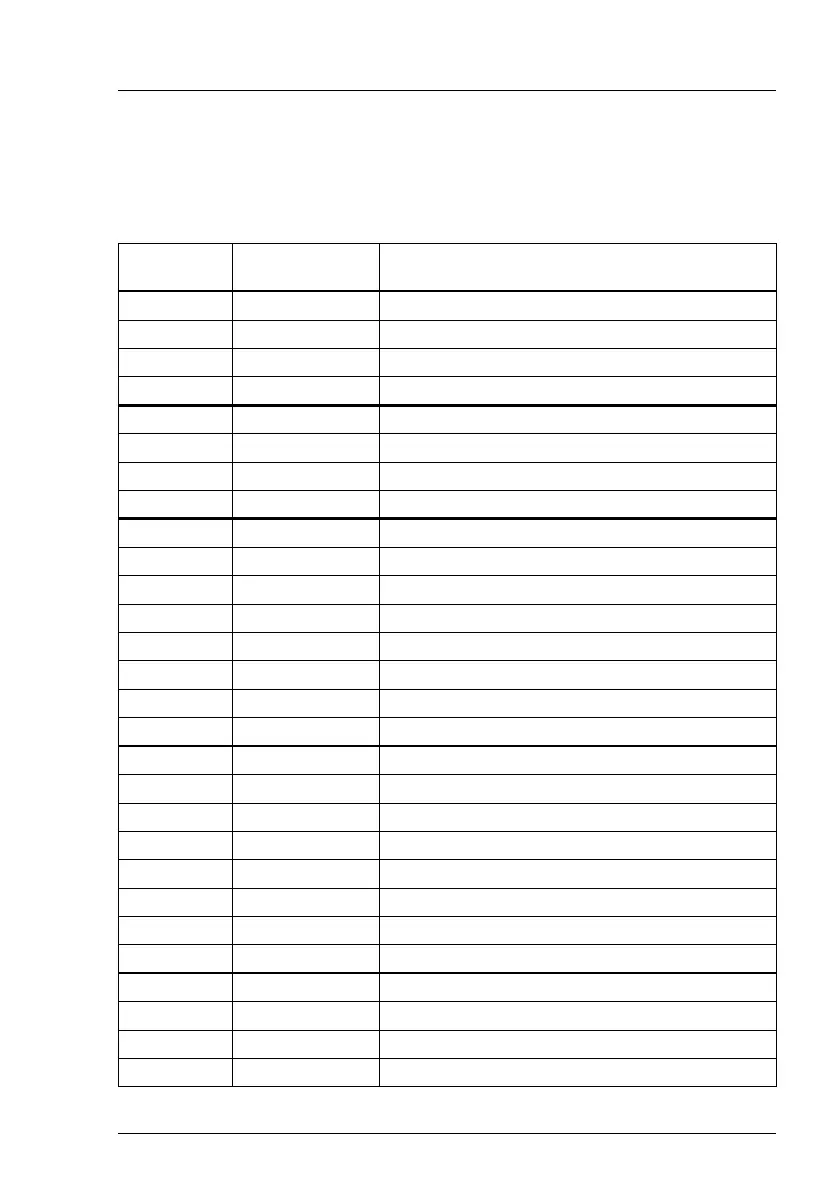 Page #165 background image