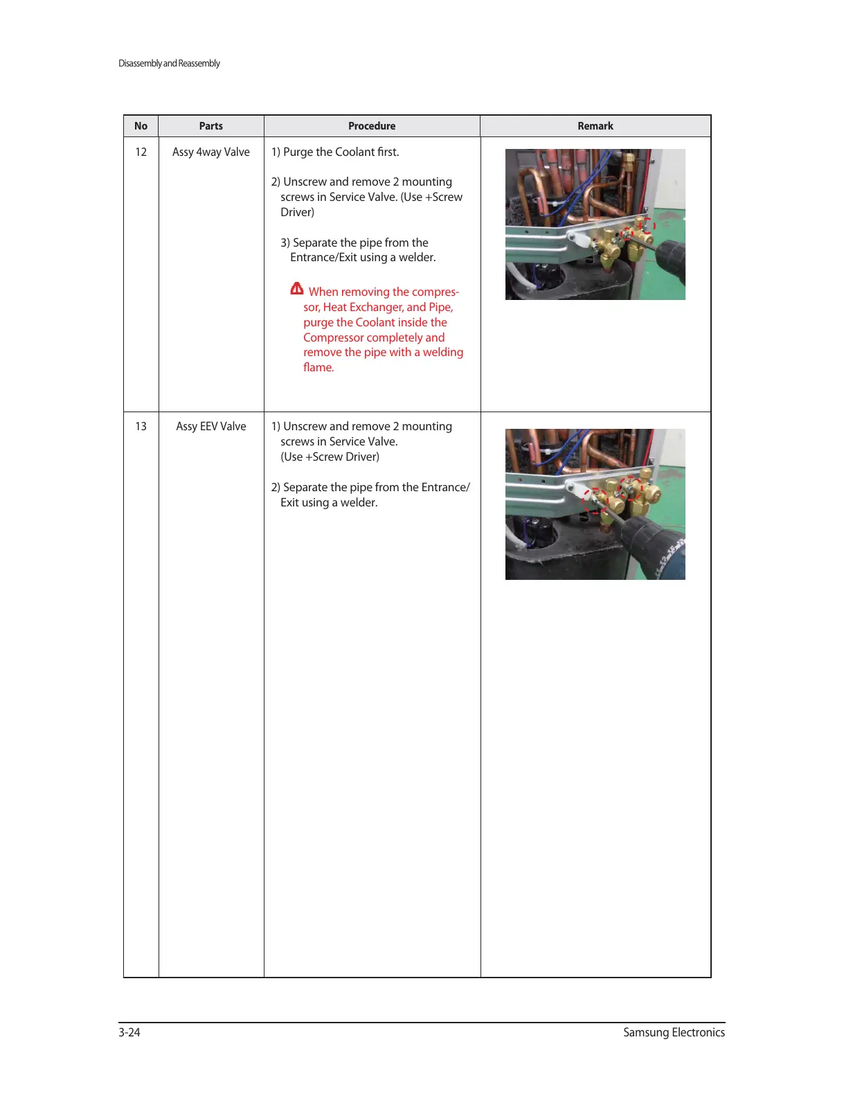Page #32 background image