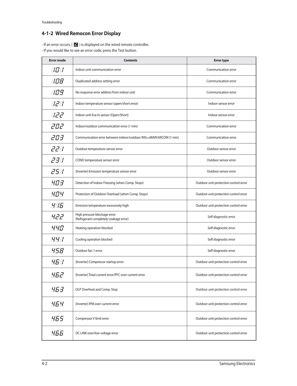 Page #34 background image