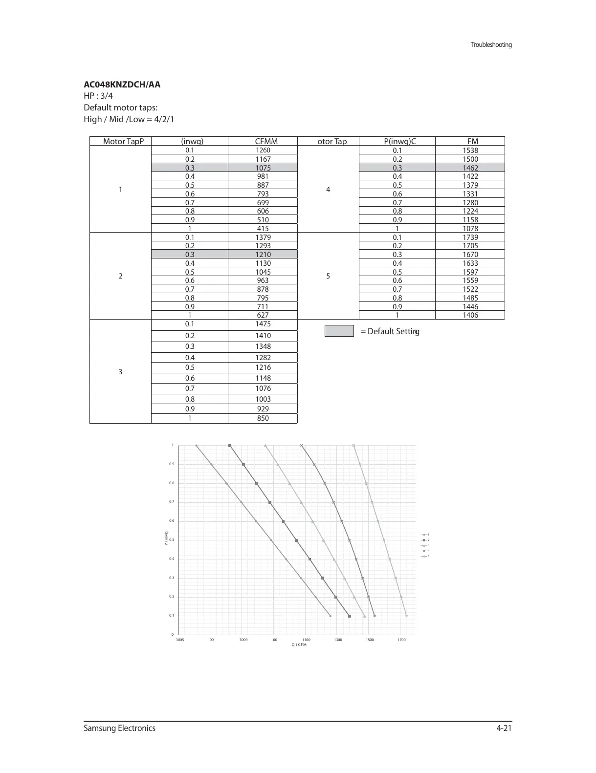 Page #53 background image