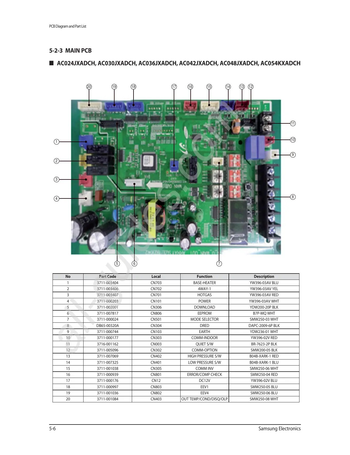 Page #61 background image