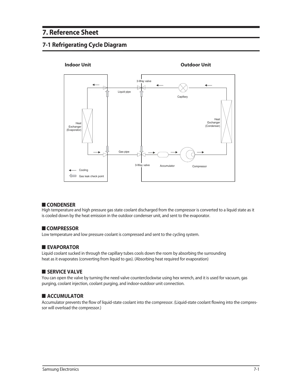 Page #69 background image