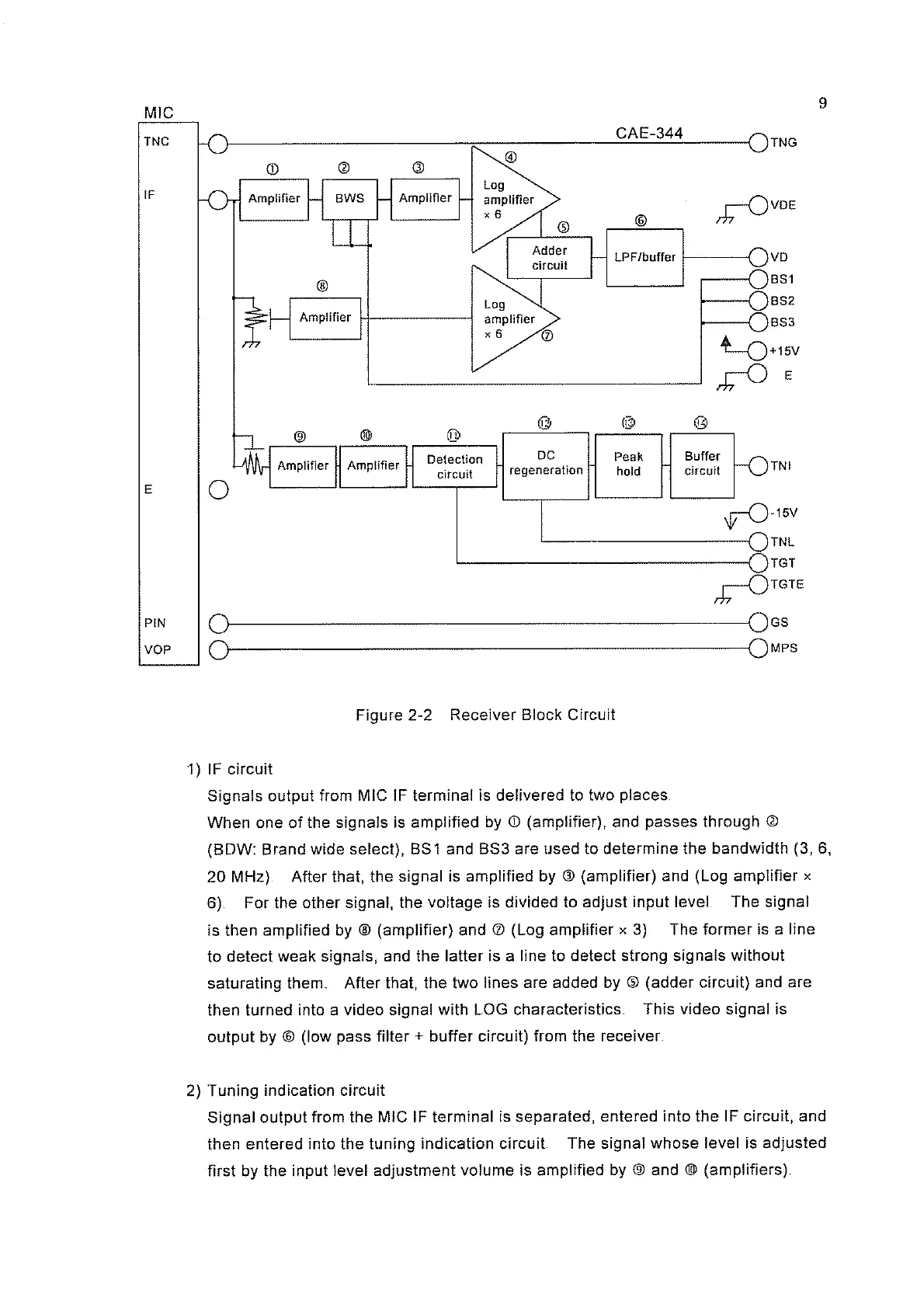 Page #13 background image