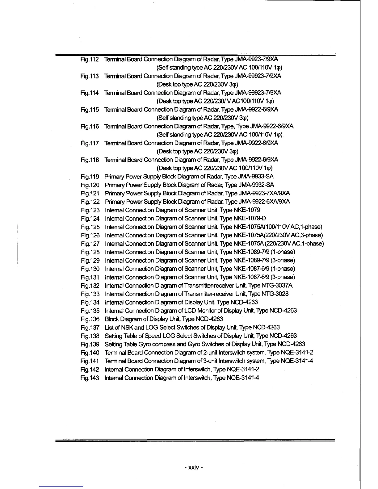 Page #25 background image