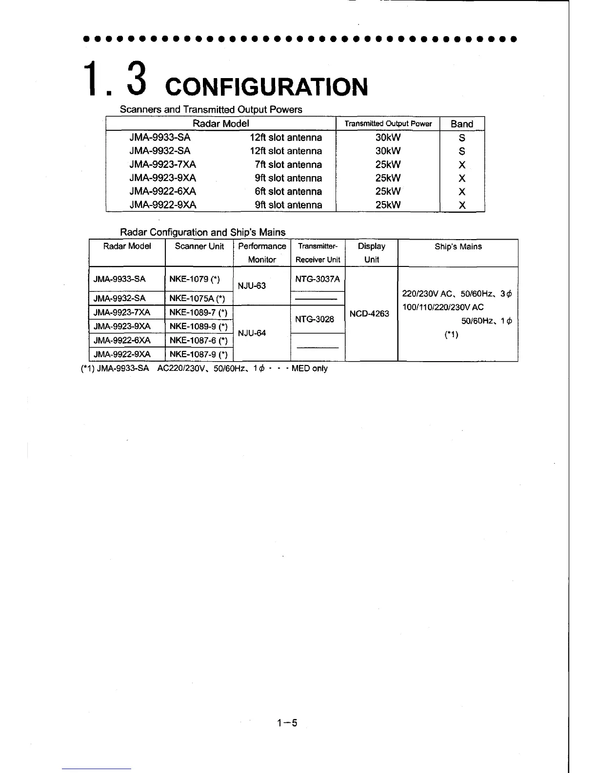 Page #33 background image
