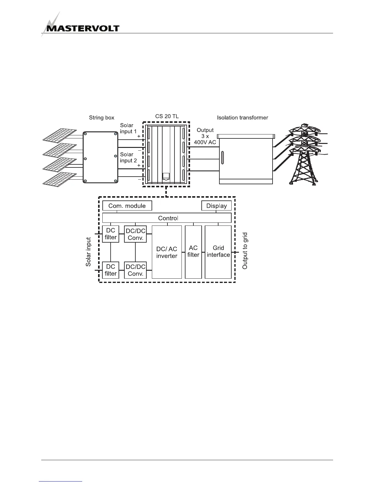 Page #7 background image