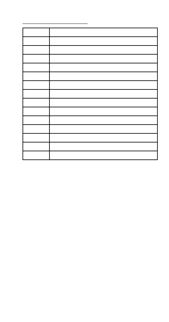 Page #281 background image