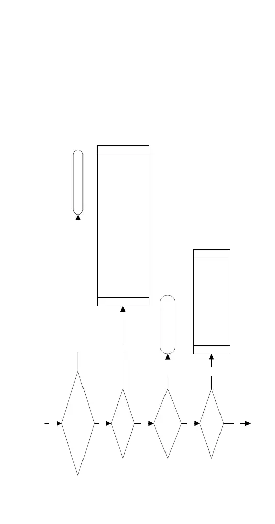 Page #131 background image