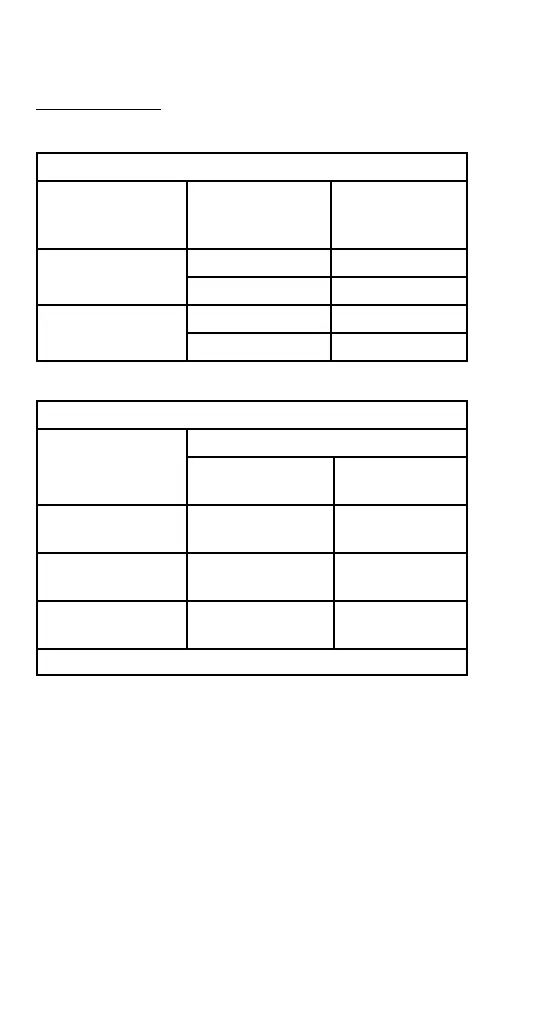 Page #192 background image