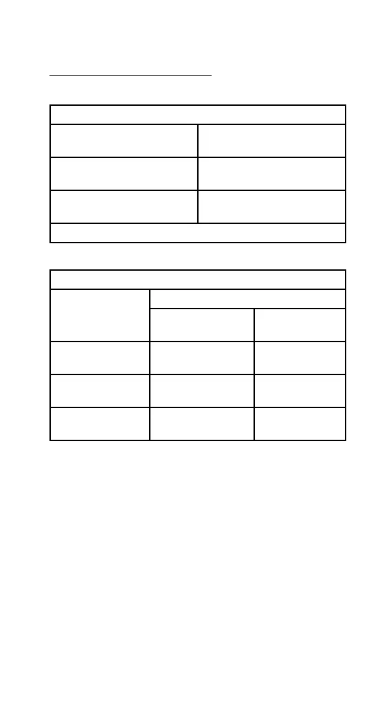 Page #207 background image