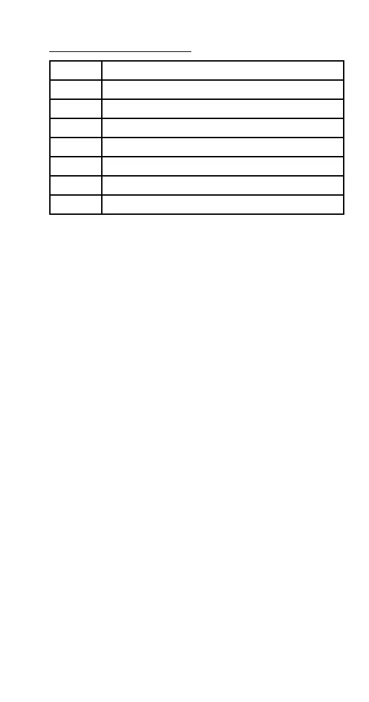 Page #271 background image