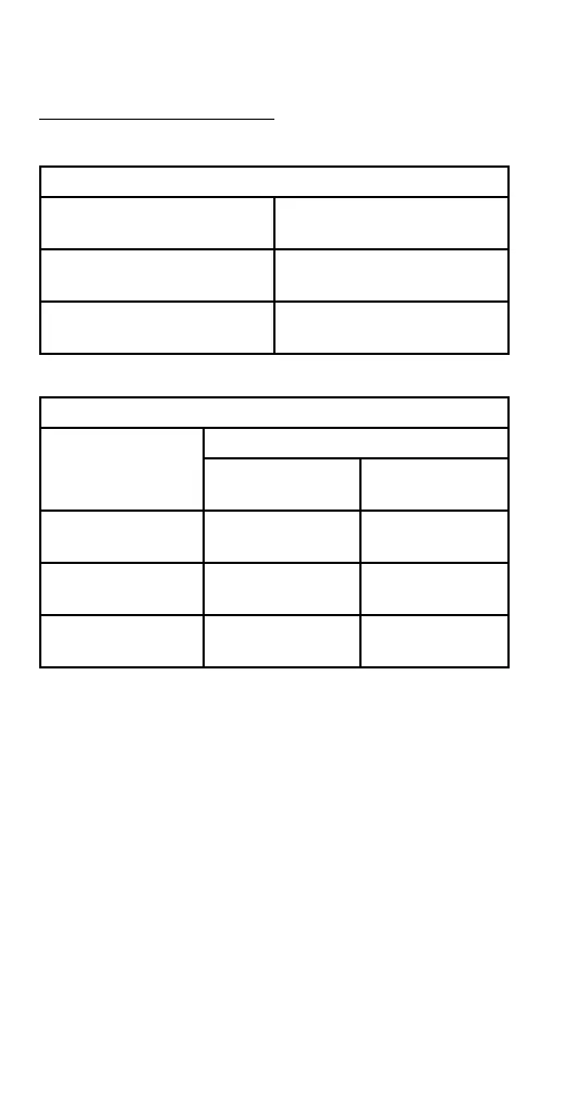 Page #208 background image