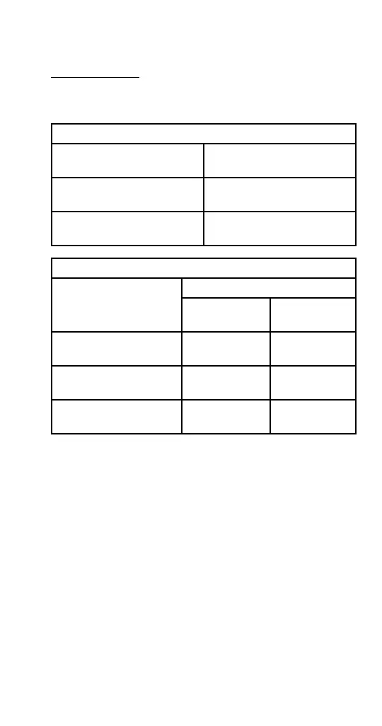 Page #209 background image