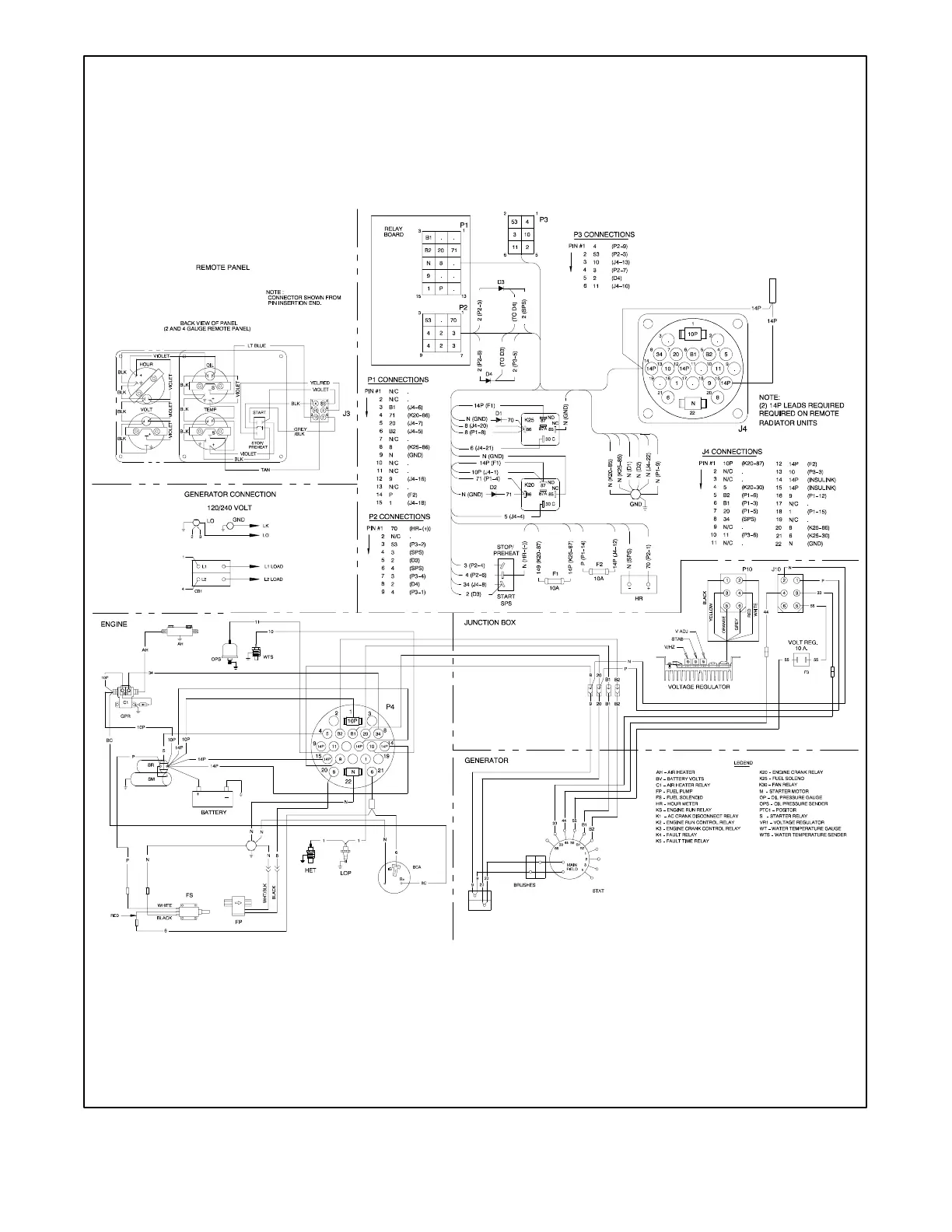 Page #125 background image
