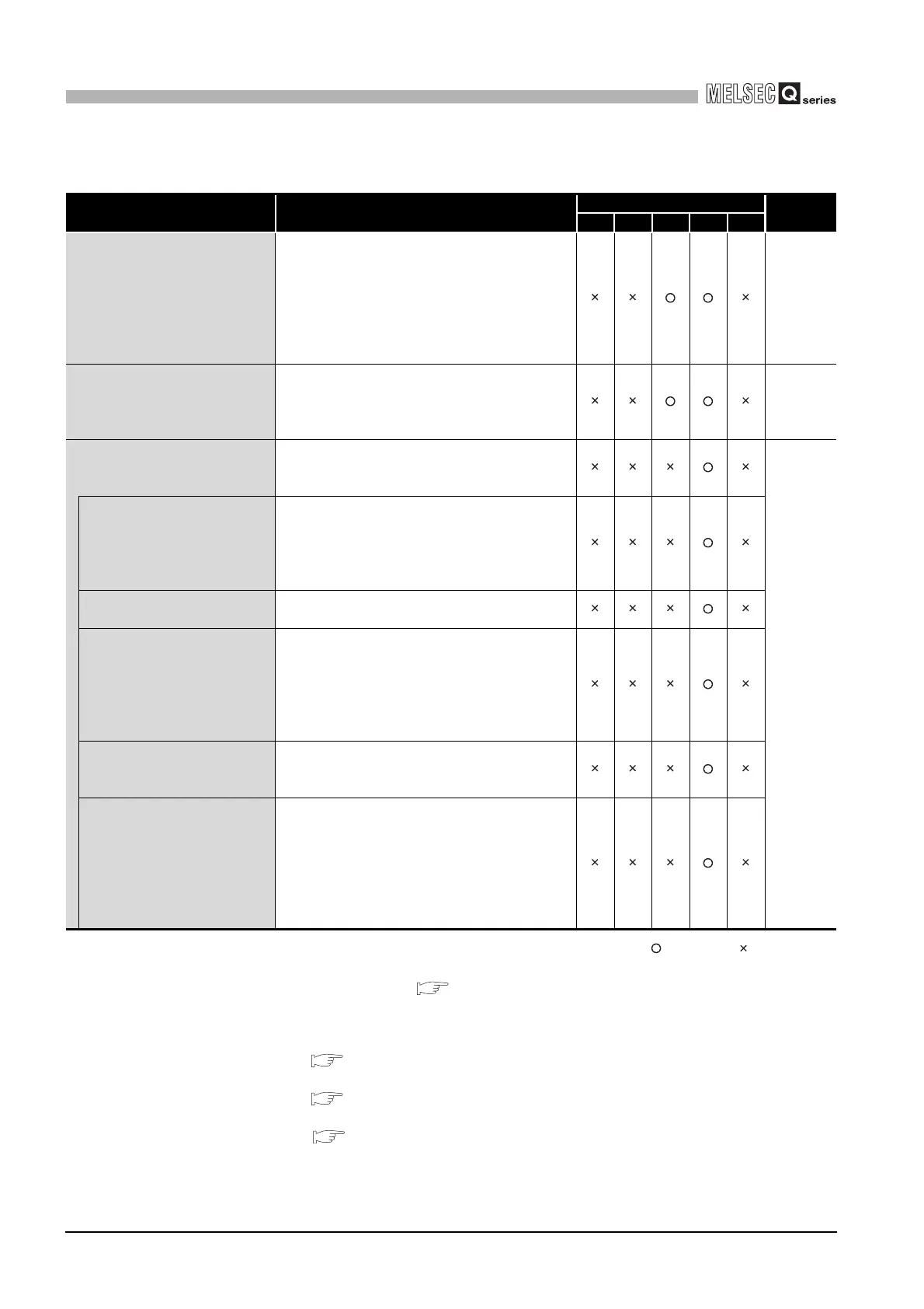 Page #304 background image