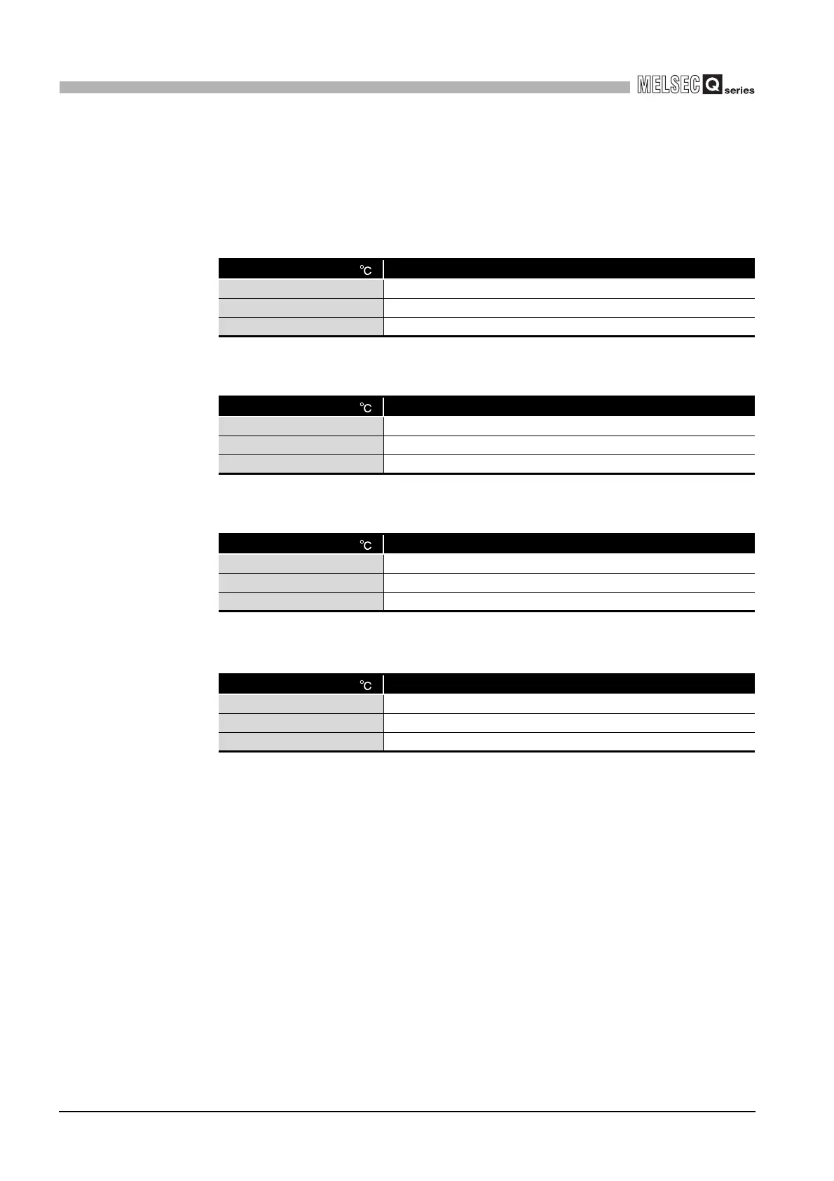 Page #322 background image