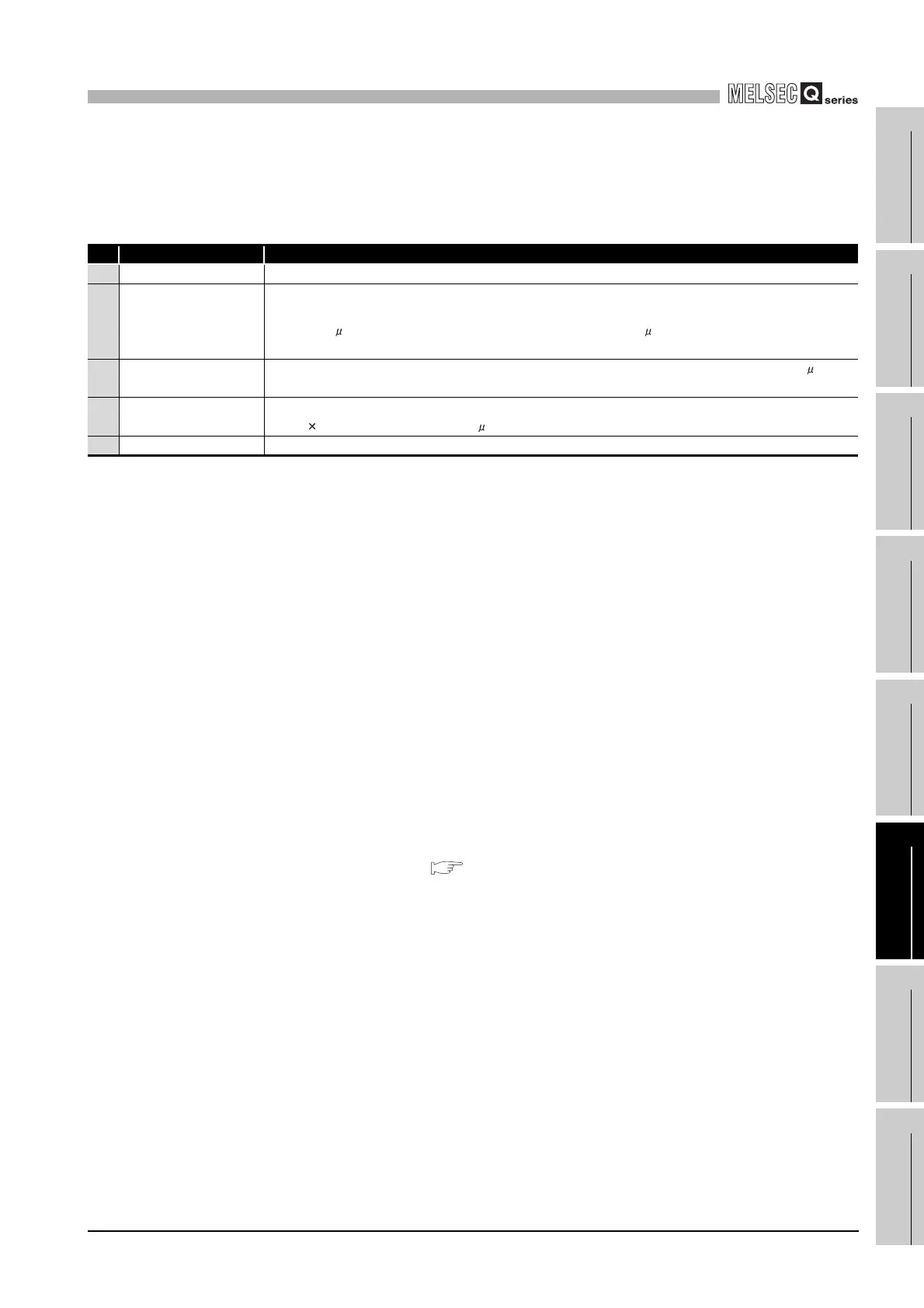 Page #477 background image