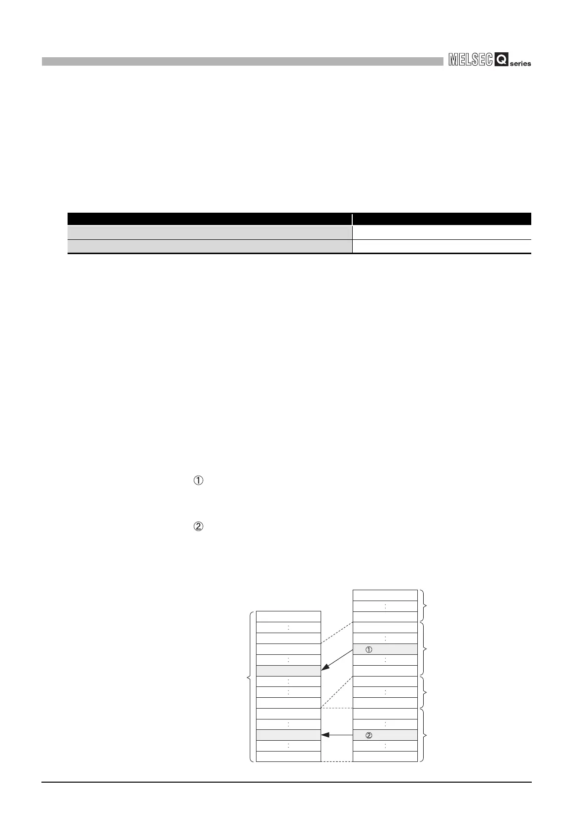 Page #704 background image