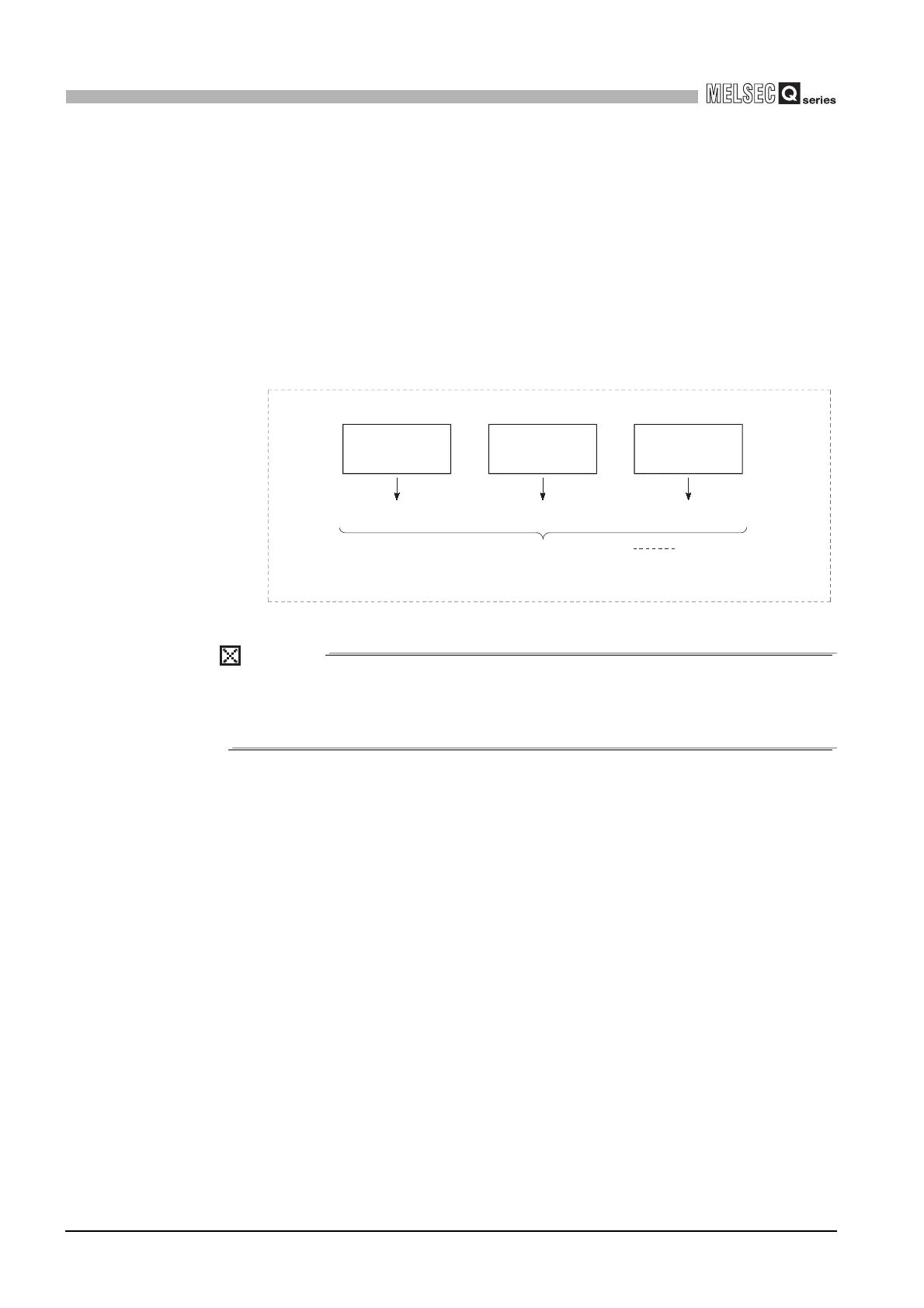 Page #712 background image
