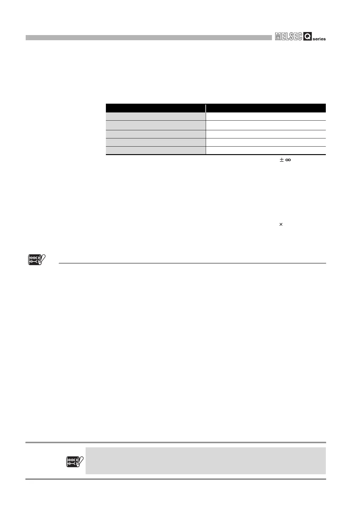 Page #728 background image