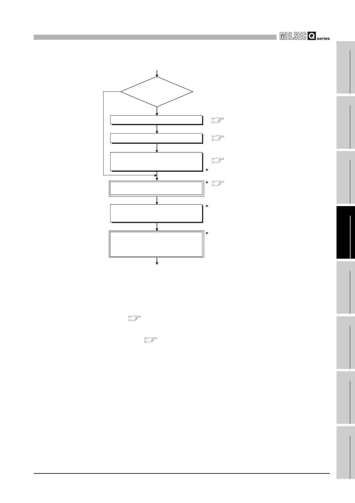 Page #783 background image
