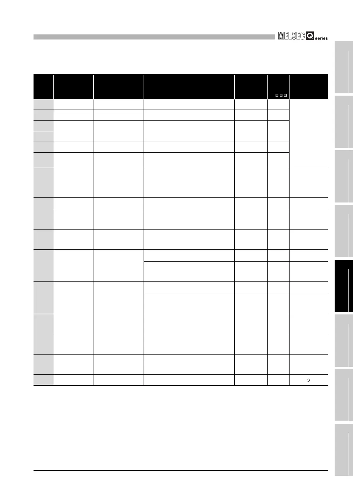 Page #799 background image