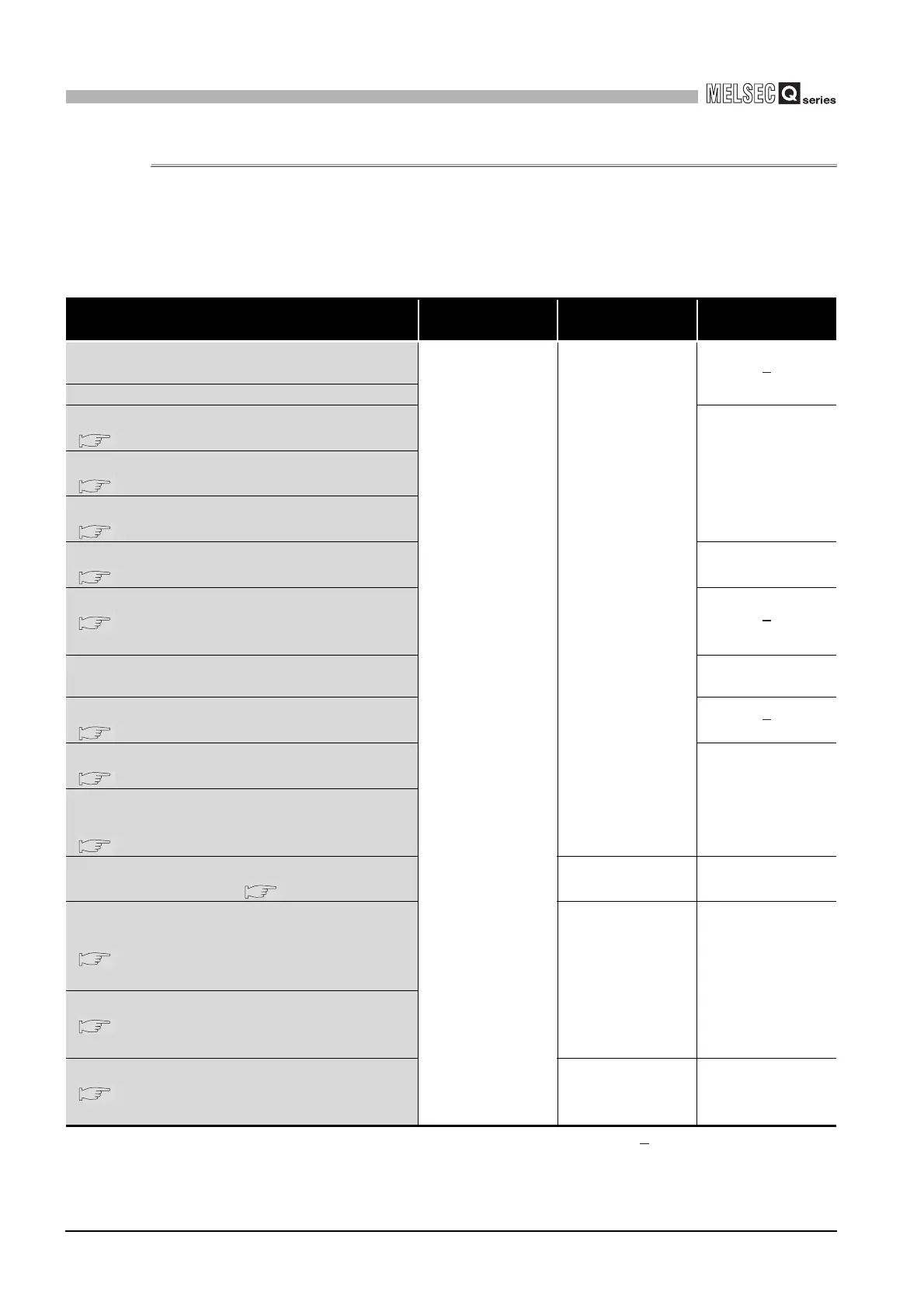 Page #898 background image