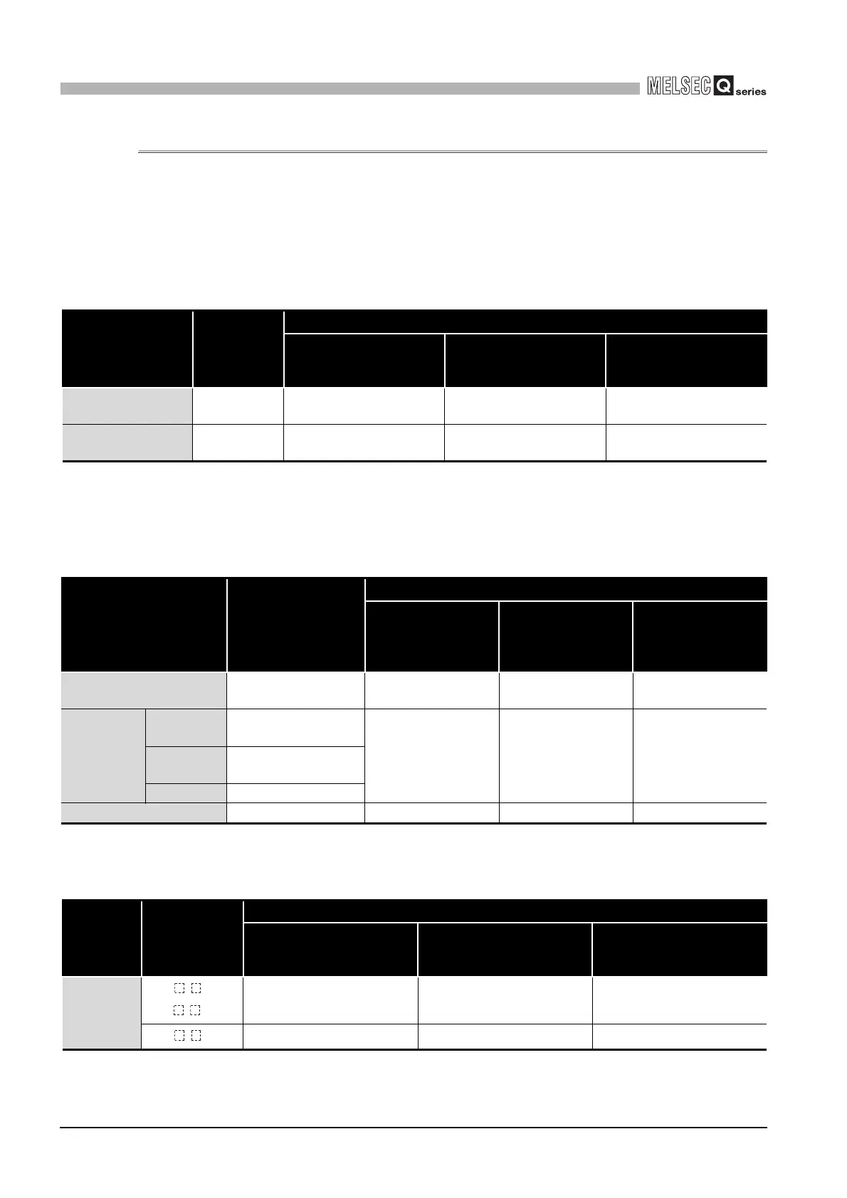 Page #908 background image