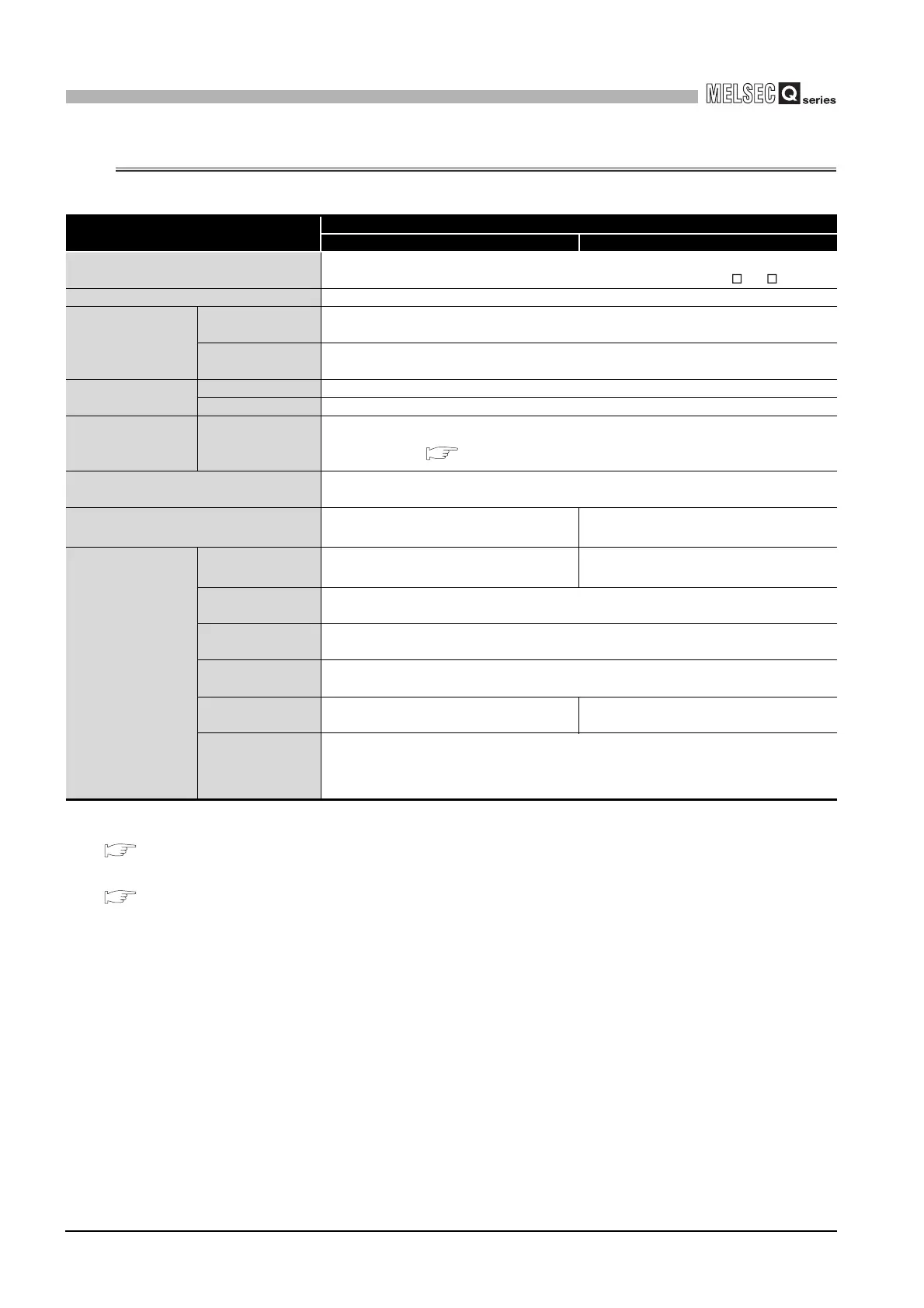 Page #90 background image