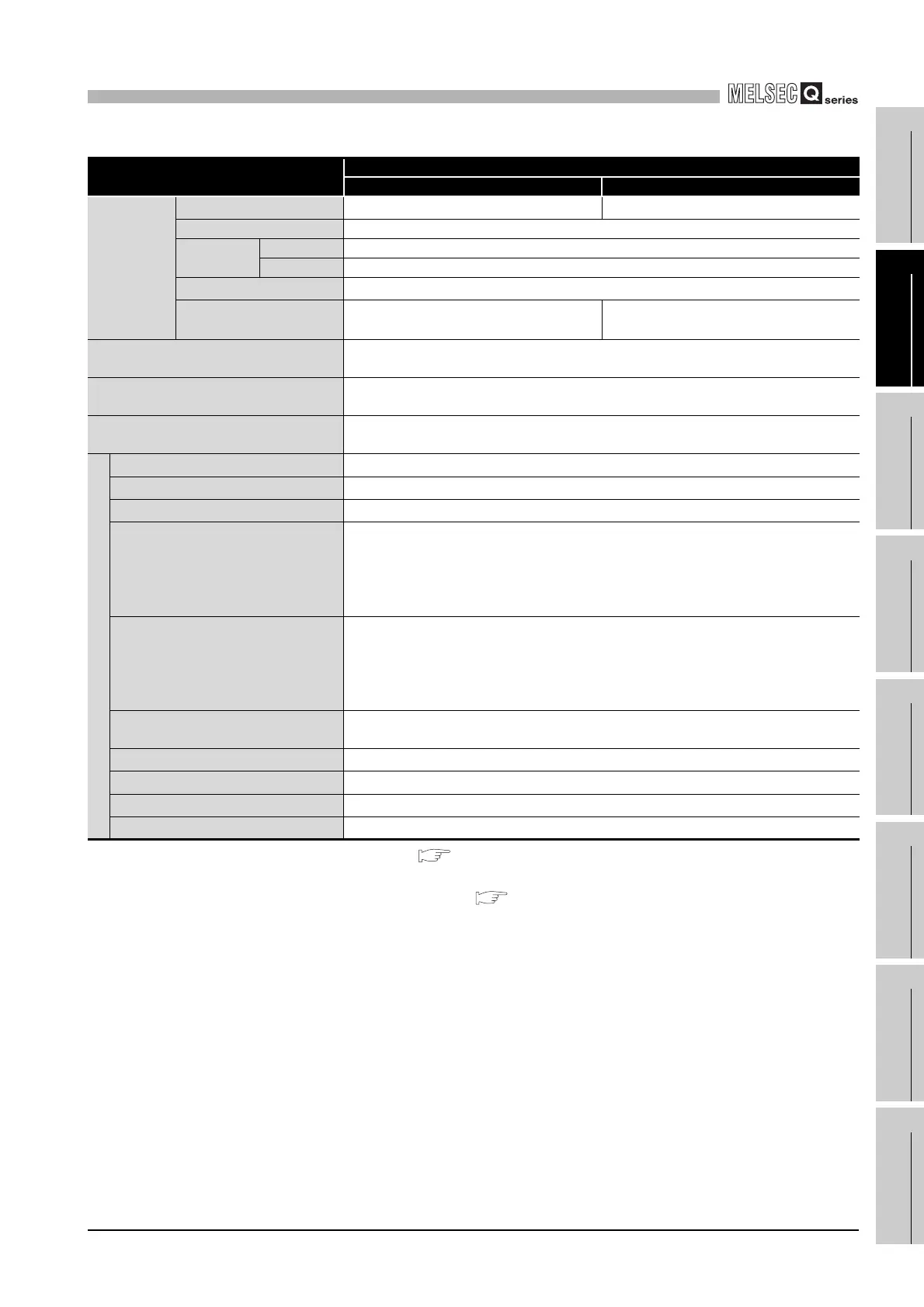 Page #91 background image